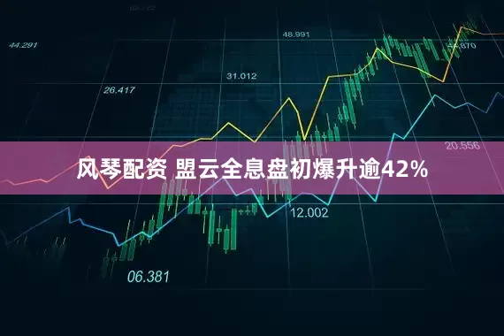 风琴配资 盟云全息盘初爆升逾42%
